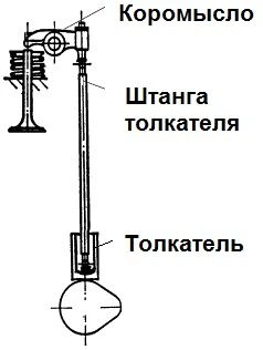 Shtangi_01.jpg
